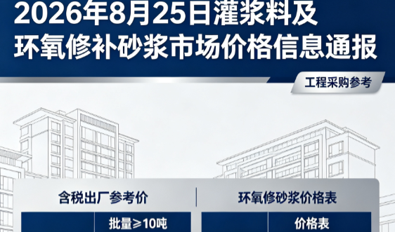 灌云2026年8月25日灌浆料及环氧修补砂浆市场价格信息通报